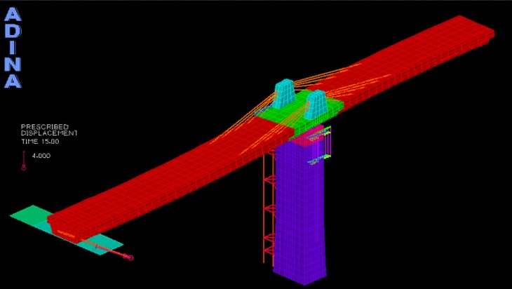 Tarcie ślizgowe dźwigara mostu z betonu sprężonego można badać za pomocą technologii ADINA. Fot. Bentley Systems